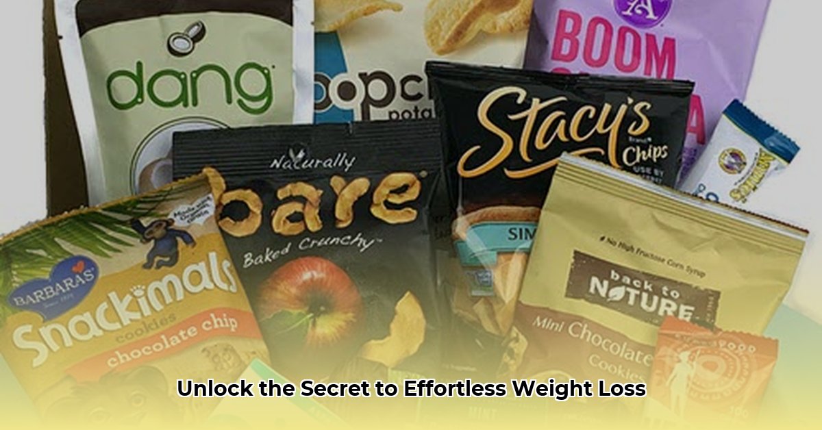 weight loss subscription box